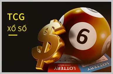 Máy slot cổ điển với biểu tượng may mắn