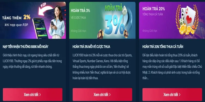 Hướng dẫn nạp tiền an toàn và nhanh chóng 88kim bet