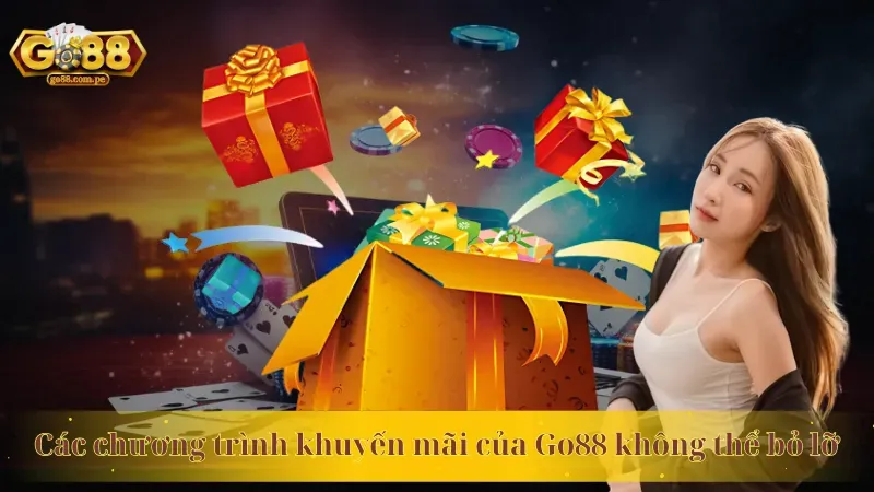 Khái niệm GDPR và bảo mật dữ liệu